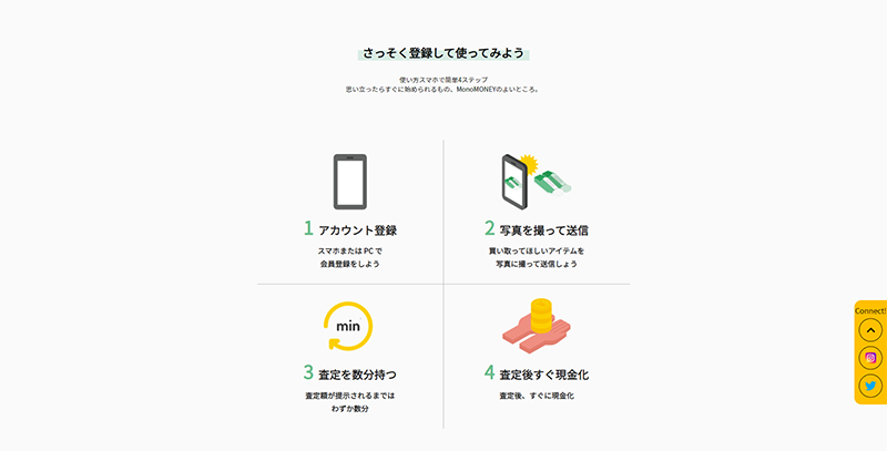 Step-2:必要書類の提出