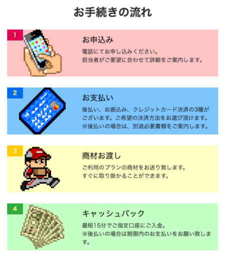 Step-1：公式サイトで申込む（1）