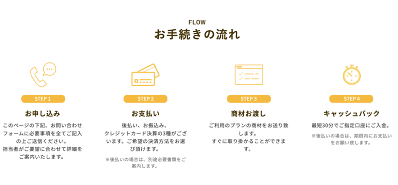 Step-1：公式サイトで申込む（1）