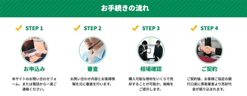 Step-1：公式サイトで申込む（1）