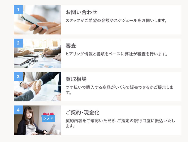 Step-1：公式サイトで申込む（1）