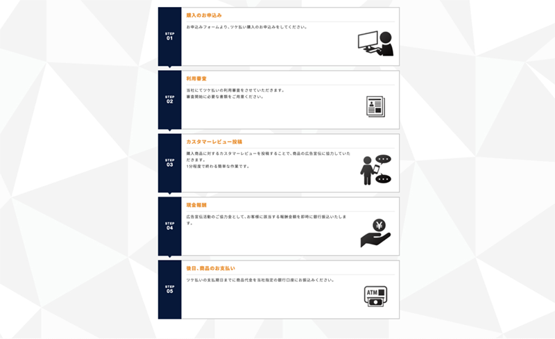 Step-1：公式サイトで申込む（1）