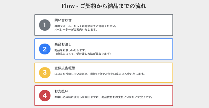 Step-1：公式サイトで申込む（1）