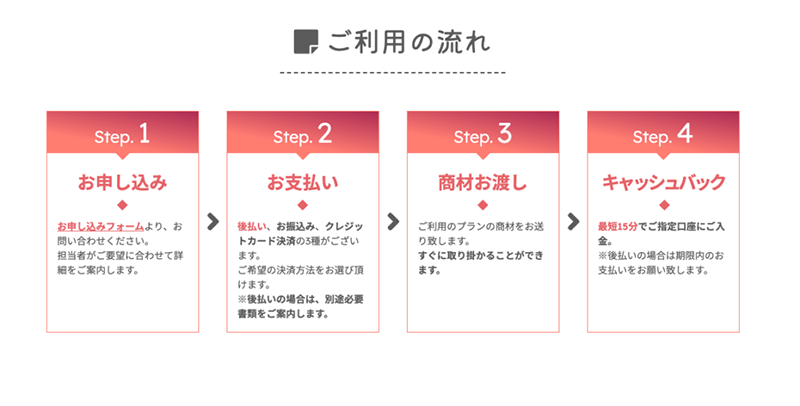 Step-1：公式サイトで申込む