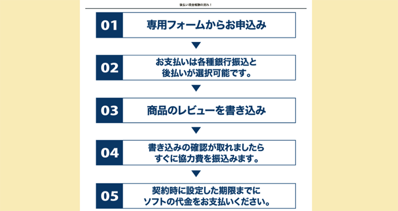 Step-1：公式サイトで申込む