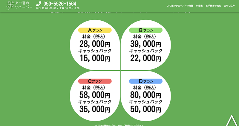 Step-3：審査･契約