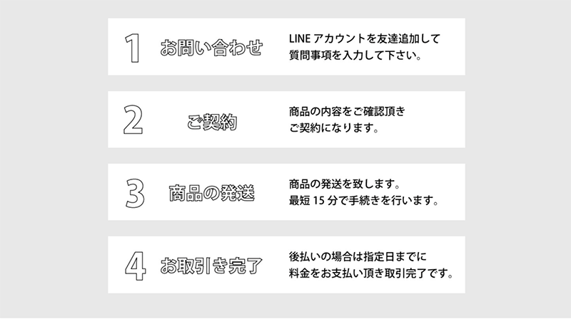 Step-1：公式サイトで申込む（1）