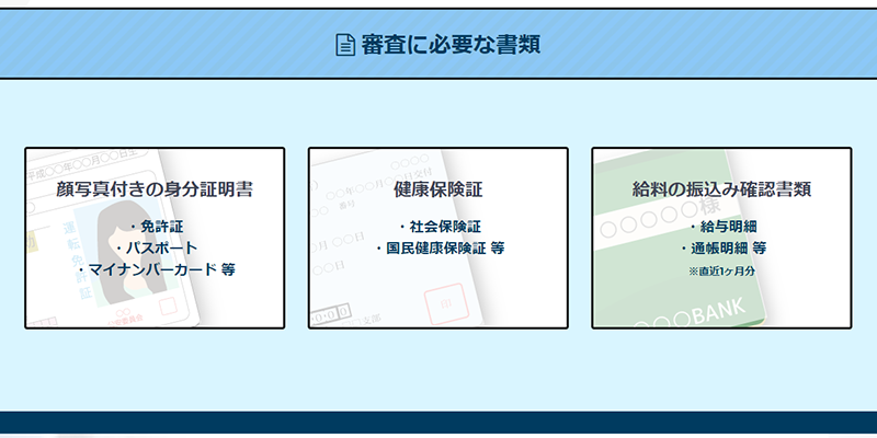 Step-2：必要書類の提出