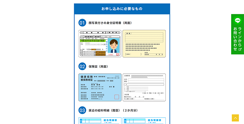 Step-2：必要書類の提出