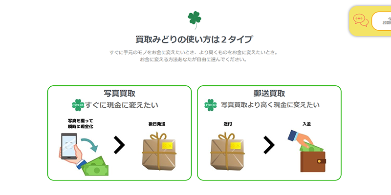 Step-2:商品を送るもしくは写真を撮って送る