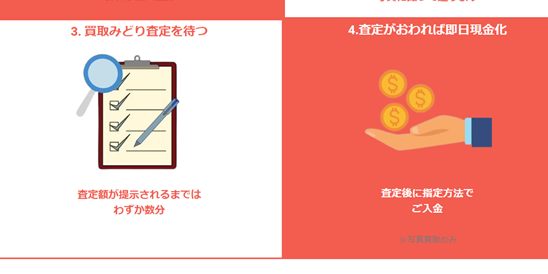Step-3:買取査定を申し込む