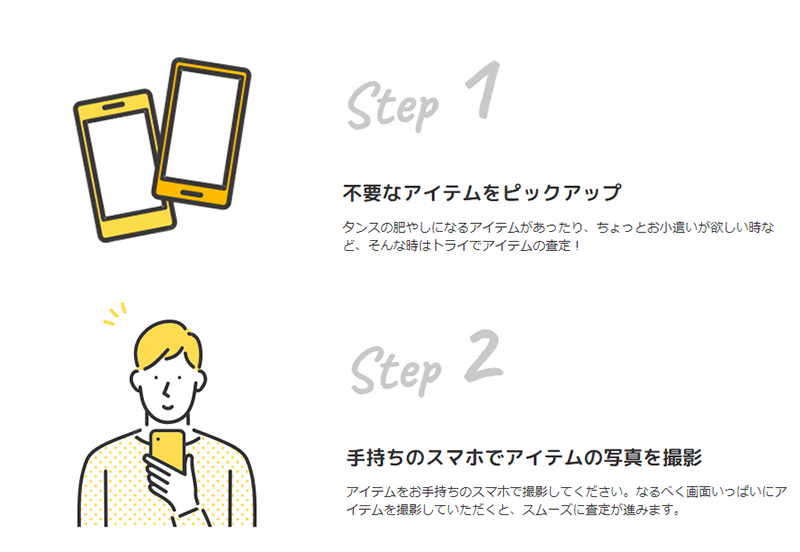 Step-3：査定額の提示