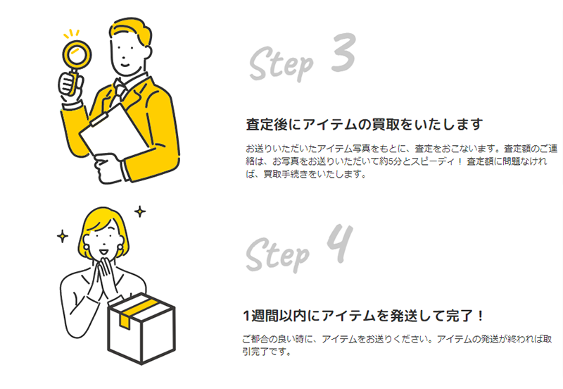 Step-4：買取代金の受取