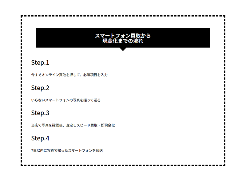 Step-2：必要書類を提出する