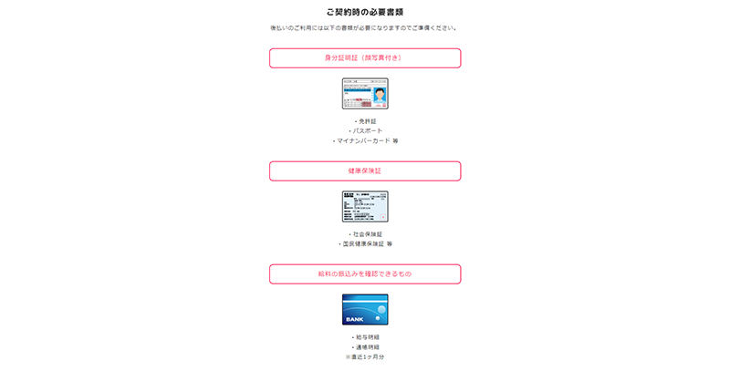 Step-2：必要書類の提出