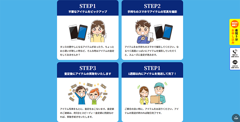 Step-3：商品の撮影を行い送信する