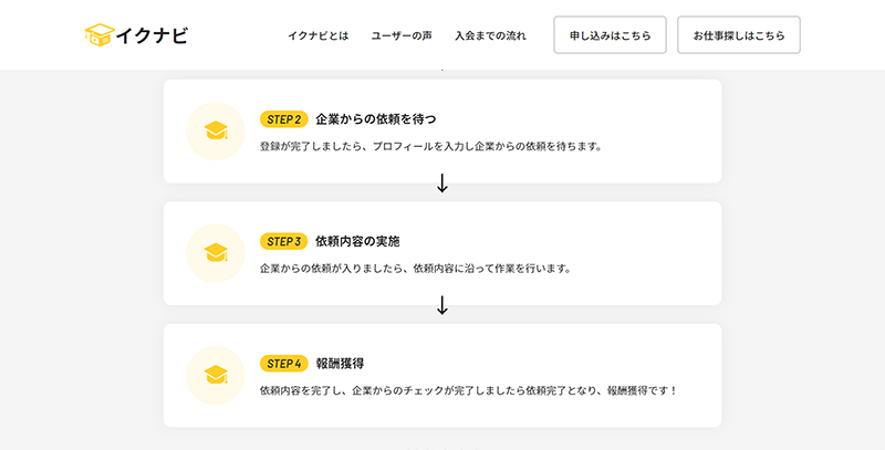 Step-3：企業案件の依頼を受け、依頼報酬を受け取る