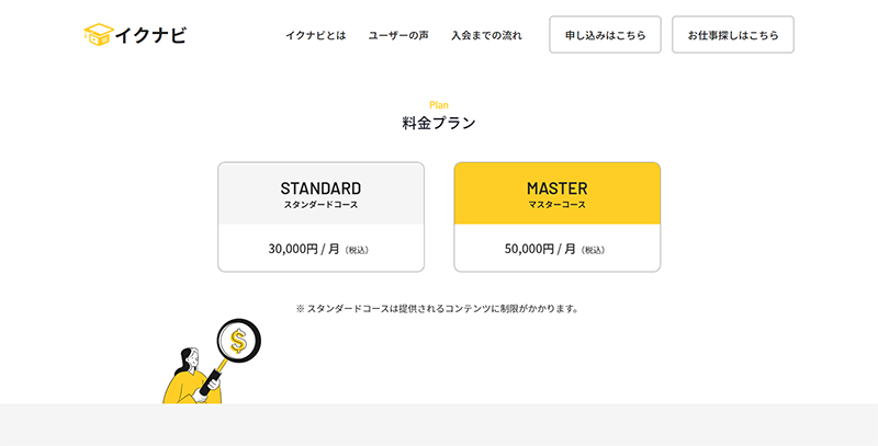 Step-4：購入したコンテンツの代金を支払う