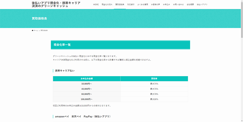 Step-3:買い物代行手続きをする