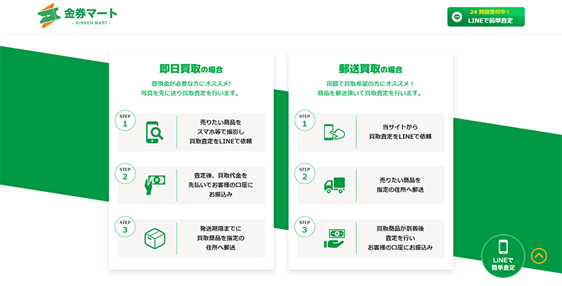 Step-3：買取金額提示と契約のお手続き