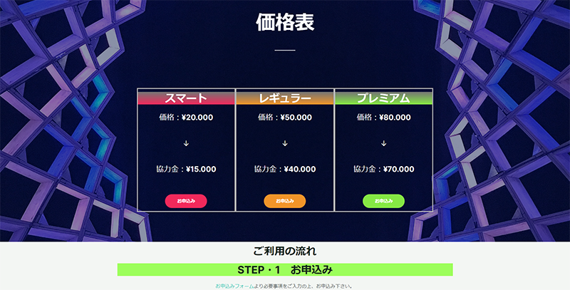 Step-3：申し込み完了後、スピード審査