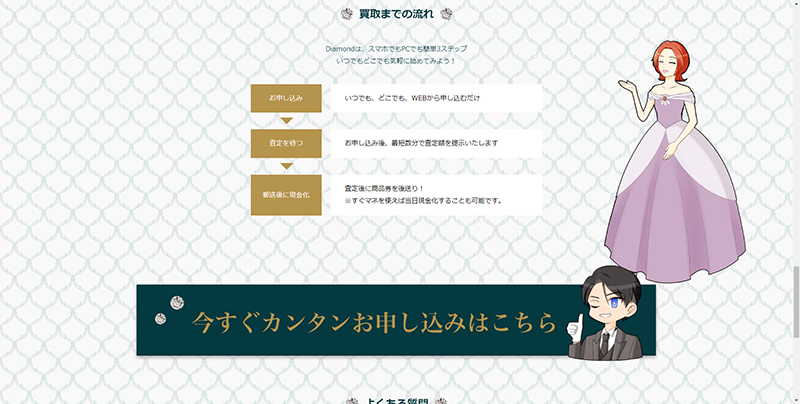 Step-4:契約手続きに進む