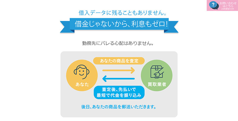 Step-3：査定額の提示