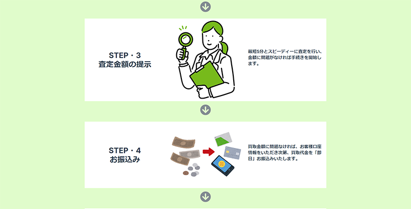 Step-3：買取金額の提示