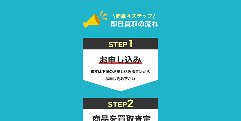 Step-2：本人確認書類の提出