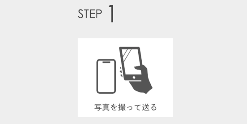 Step-2：必要書類の提出