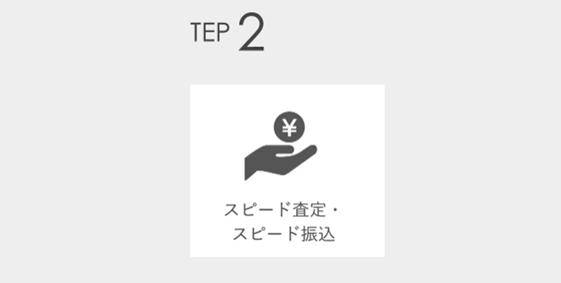 Step-3：査定額の提示