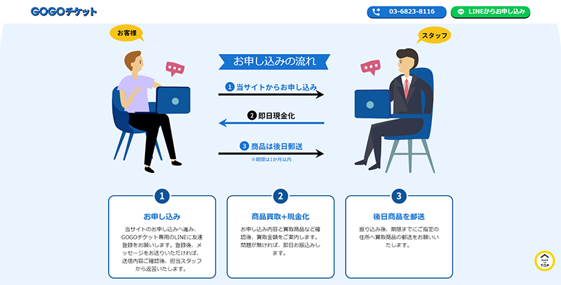 Step-1：LINEで友だち登録