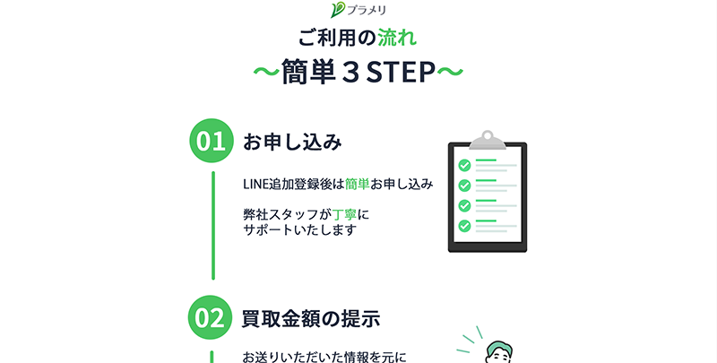 Step-2：必要書類の提出